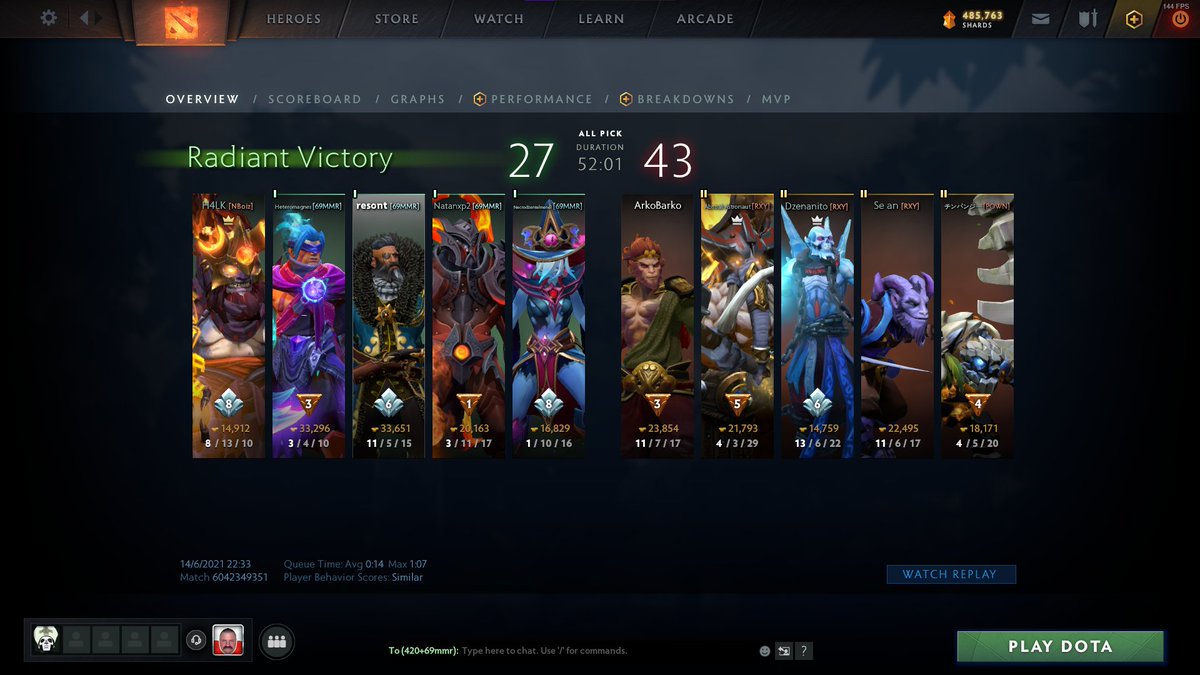 Reddit Dota 2 على تويتر We Won A 0 Win Probability Game By Swaping And Tidal Waving Kunkka Shard Enemies Into Our Fountain One Of The Biggest Comeback I Ve Ever Made Reddit Dota 2 على تويتر We Won A 0 Win Probability Game By Swaping And Tidal Waving Kunkka Shard Enemies Into Our Fountain One Of The Biggest Comeback I Ve Ever Made