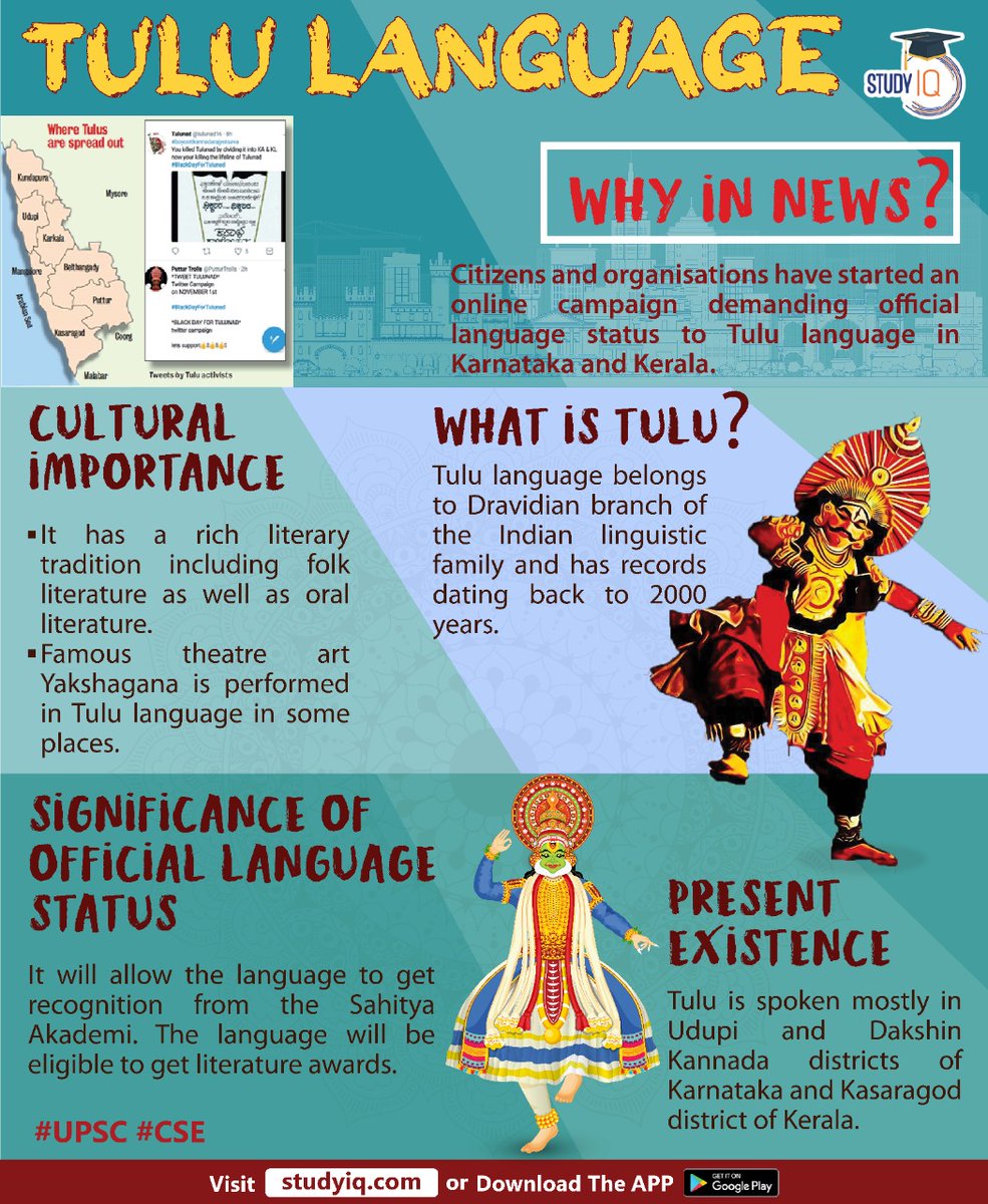 upsciq's tweet image. #Tulu #Language 

#tululanguage #upsc #cse #whyinnews