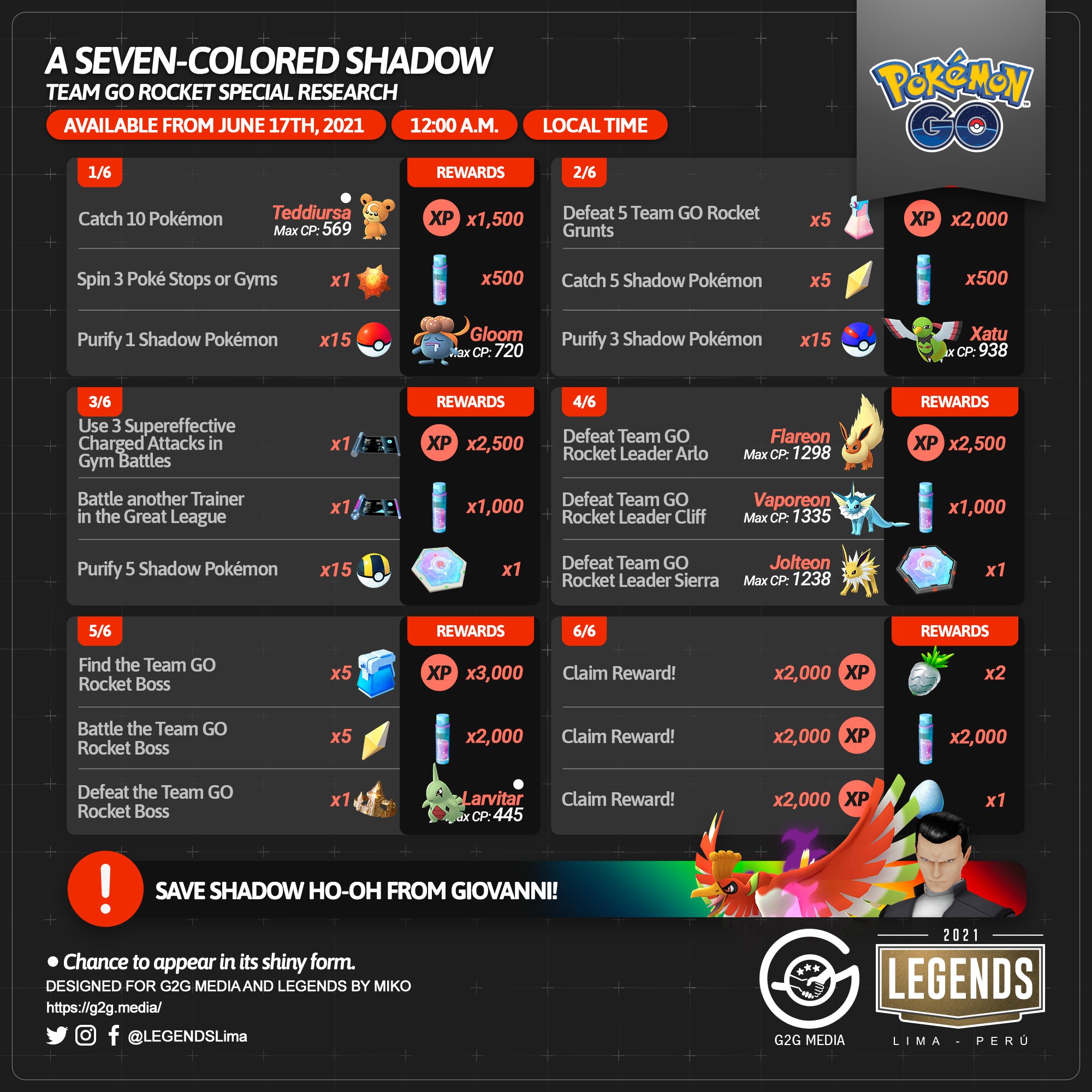 Pokemon Go A Seven Colored Shadow guide: Team Go Rocket Special Research  tasks - Dexerto