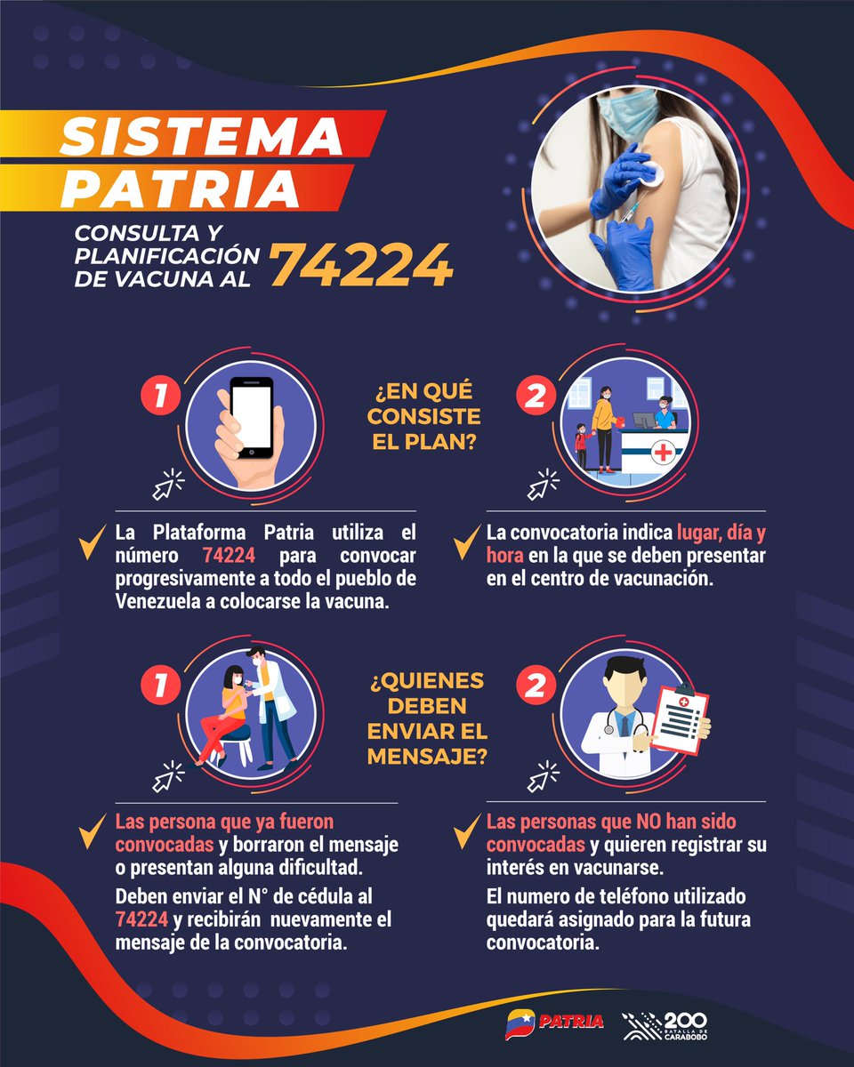 #ATENCION En el marco del Plan de Vacunación, el MPP. Salud y la #PlataformaPatria utilizan el número corto 74224 para convocar progresivamente a todo el pueblo de Venezuela a colocarse la vacuna. Desde el #CarnetDeLaPatria trabajamos para usted. #ChavismoUnidoInvencible #16Jun