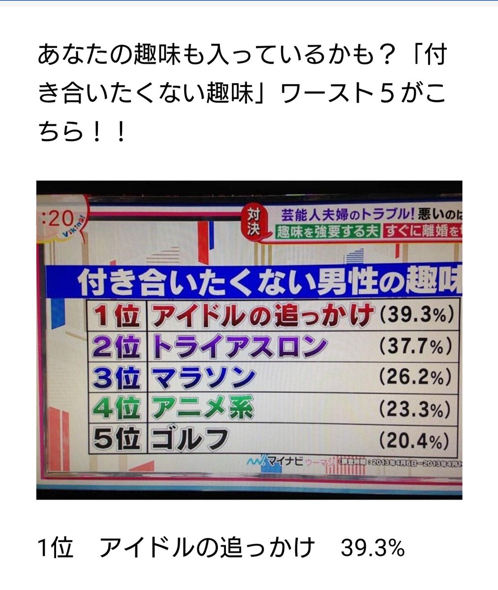 おっくん キュアローヤー どうも 結婚したい男性4位 兼 付き合いたくない男性1位 です