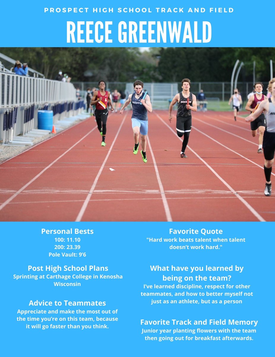 PHSKnightsXCTF's tweet photo. Senior Spotlights continuing - Reece Greenwald - State qualifier in the 4x100 and 4x200. Award - Most Improved. Reece was running 4.00 30m flys as a freshmen. Now a double state qualifier in the sprint relays. https://t.co/VWsjCUeG2V