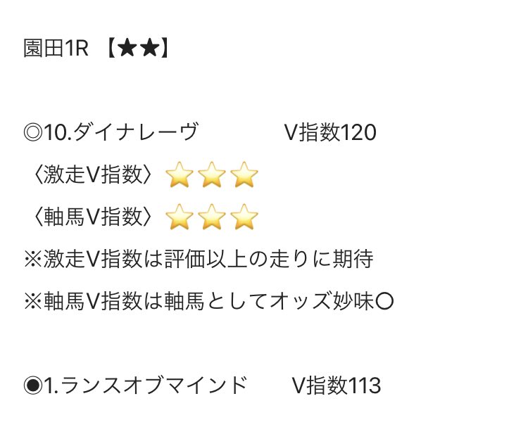 🍀川崎12R★★★★★🍀
いいね❤️から1名の方にプレゼント🎁

園田1R★★

◎10.ダイナレーヴ【5.0倍】3着⭐️
◉1.ランスオブマインド【18.0倍】2着‼️
複勝回収率210%🔥
ワイド回収率800%🔥

今日も【V指数】にお任せください😍

今日の激推しは‼️
6/17 泰山木賞 川崎12R
 https://t.co/RSbQxzWIG1  