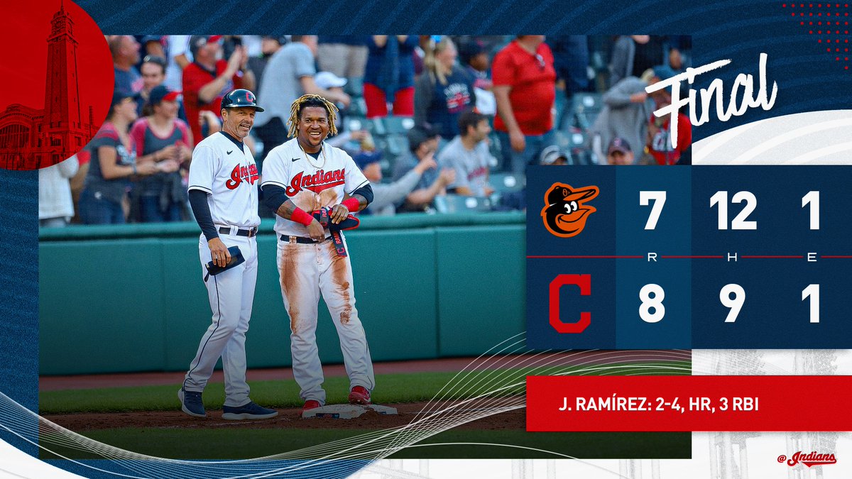 Cleveland Guardians tweet media