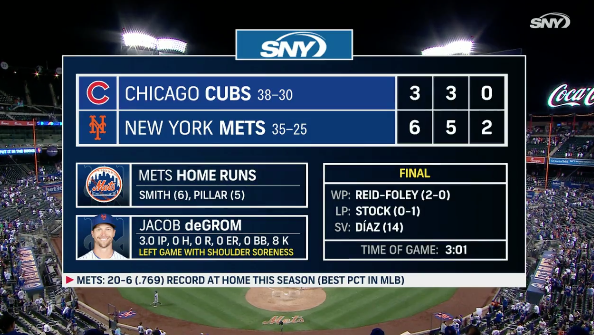 MetsFanInPhilly's tweet photo. #METS are a season-high TEN games over .500!

Remember to count your blessings and #PrayForJake! https://t.co/KLTSmghizp