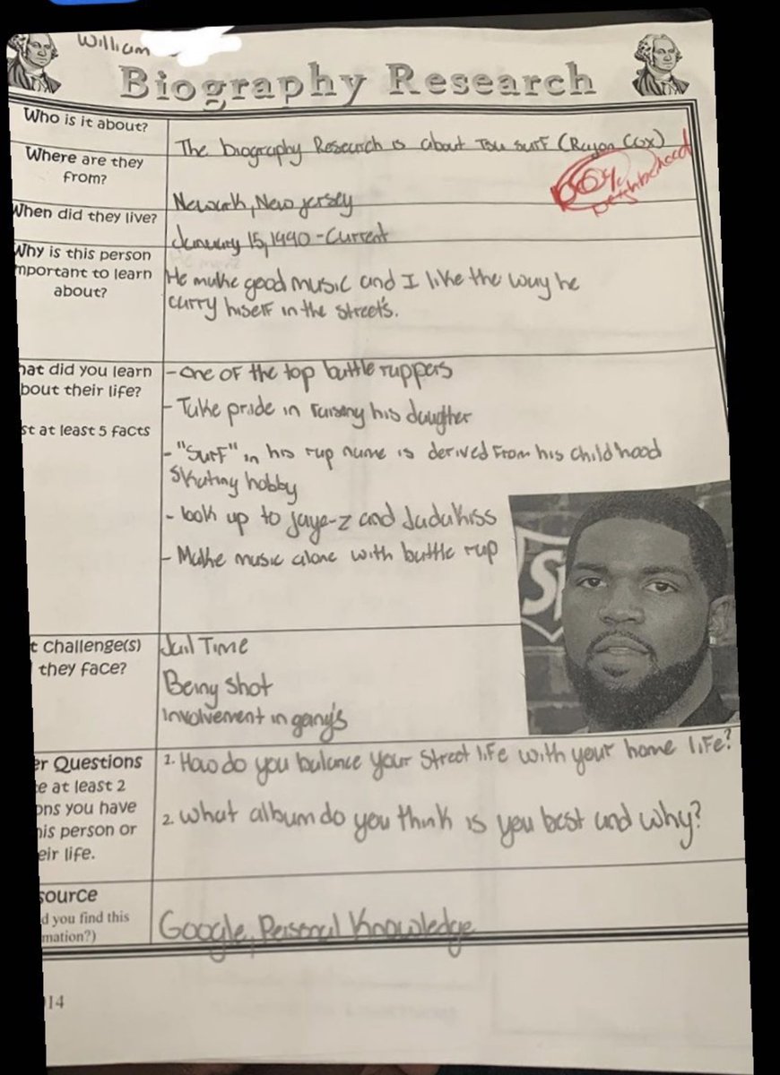 Two things here.... one, the kid did his research paper on ME! Secondly the teacher gave him 100% AND PUT NEIGHBORHOOD 😭