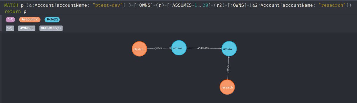 rusesec tweet picture