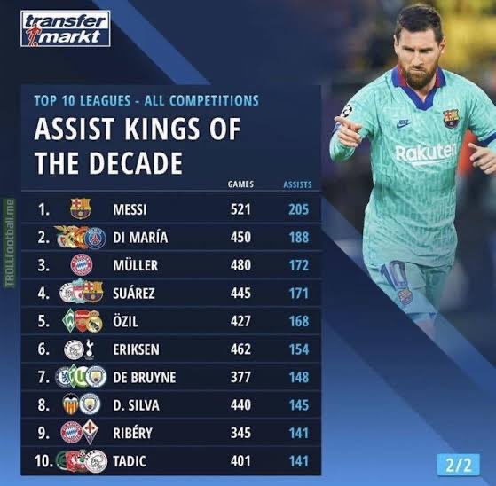 SpanishBalde's tweet image. Freak of nature