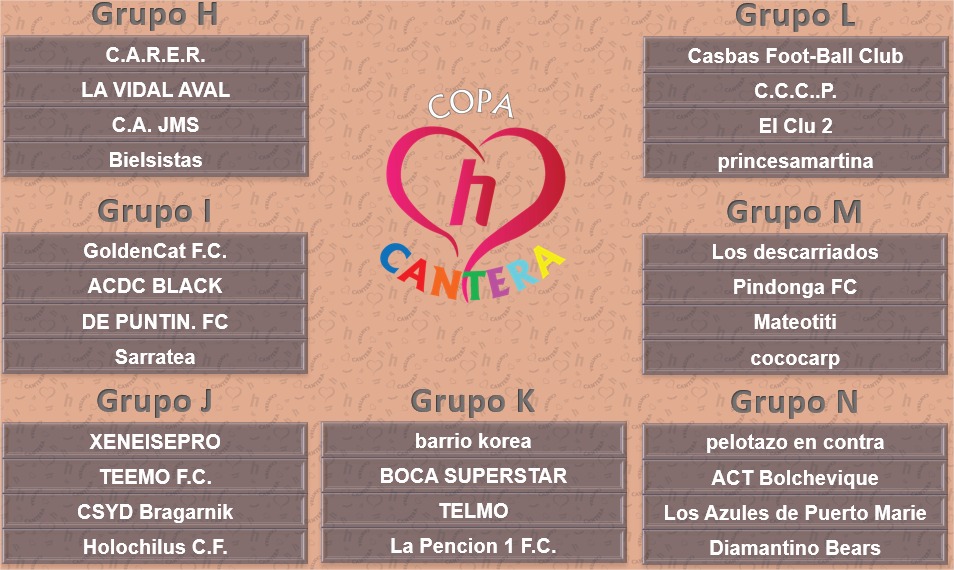 VDT_Hattrick's tweet photo. Arranca la Copa Canteras, 56 equipos participarán esta segunda edición! ⚽🇦🇷 @CanterasVerdes https://t.co/QyS8FxiTLh