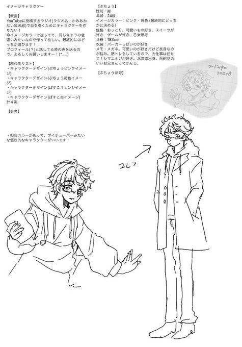 キャラクター作成のtwitterイラスト検索結果 キャラクター作成のtwitterイラスト検索結果