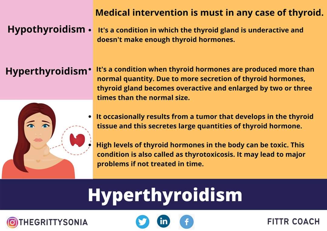thegrittysonia's tweet photo. Hyperthyroidism is an autoimmune disease that affects d thyroid gland. It's a condition when TH r produced more than normal quantity. 
Medical intervention is must to treat  thyroidism.#fittr #fittrcoach #fittrmom #stayfitwithgrittysonia #hyperthyroidism #hormonalimbalance https://t.co/HbfNilZ78i