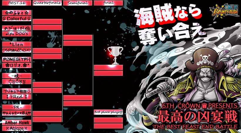 OPBR_BESTFESTA's tweet photo. 決勝ラウンド組合せ＆日程

【１回戦】6/19㈯～6/22㈫
【２回戦】6/24㈭～6/27㈰
【準決勝戦】6/29㈫～7/2㈮
【三位決定戦】7/3㈯　22時～
【決勝戦】7/4㈰　21時～

#6thCROWNPRESENTS
#凶宴　#バウンティラッ��ュ
#拡散希望 https://t.co/ah9rEEkMAD