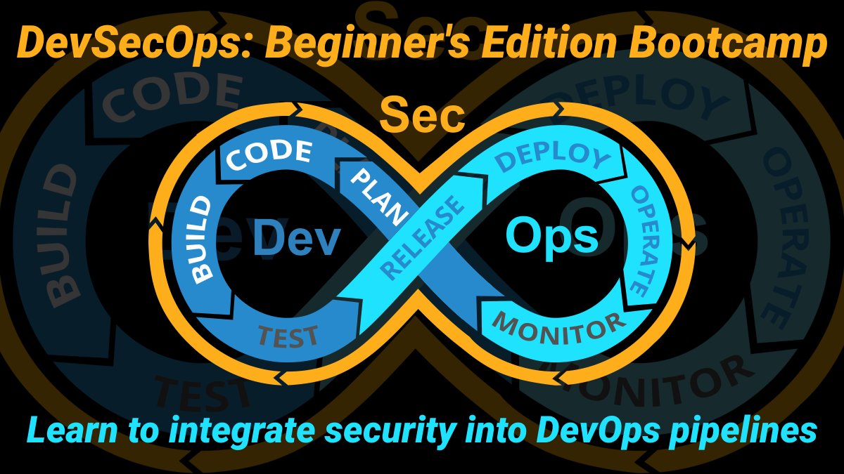 SecurityTube's tweet image. Learn to integrate security measures in DevOps pipelines, end-to-end! Our 4-week bootcamp also gets you certified as a DevSecOps Professional: bit.ly/3wnxRqI
#DevSecOps #DevOps #cybersecurity
