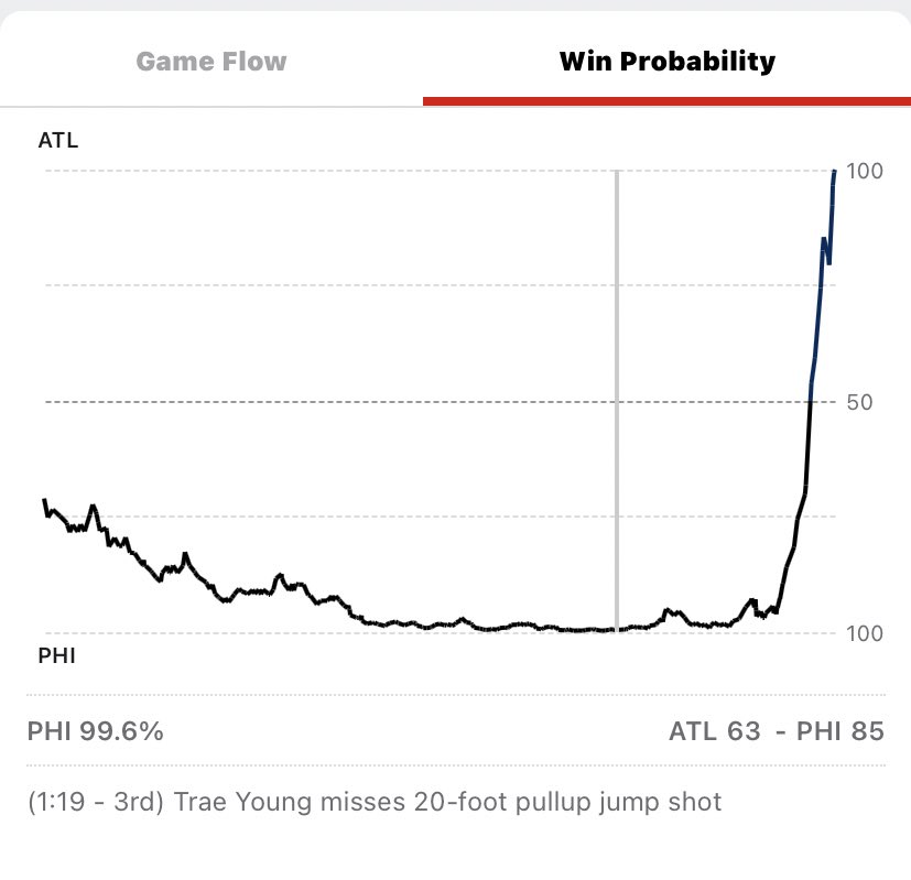 PFT Commenter tweet media
