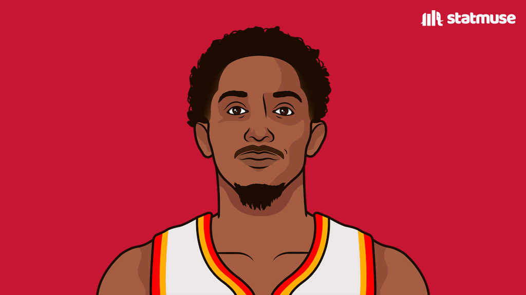 statmuse's tweet photo. Lou Williams entered the game in the 3rd quarter when the Hawks were down 21 points.

He played the rest of the way and the Hawks went on a 55-31 run since that point.

15 PTS
7-10 FG
3 AST
2 STL https://t.co/86OKchuFzm