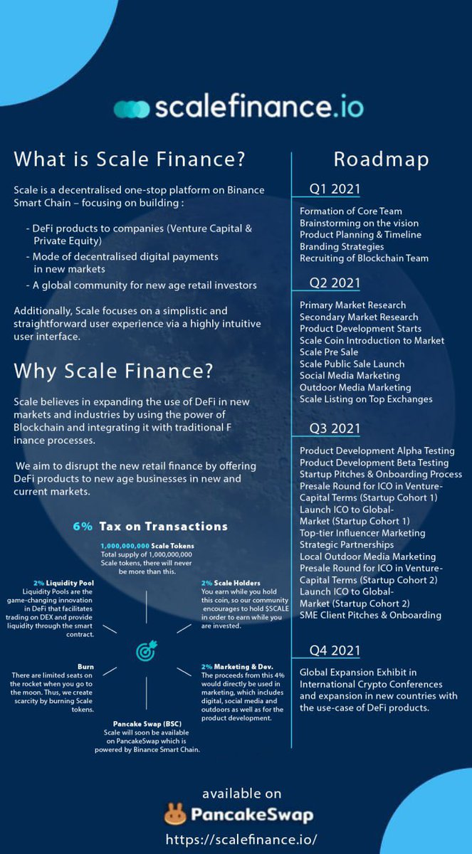 scalefinanceio's tweet photo. 🚀🤝 https://t.co/eIEXWMYDIL