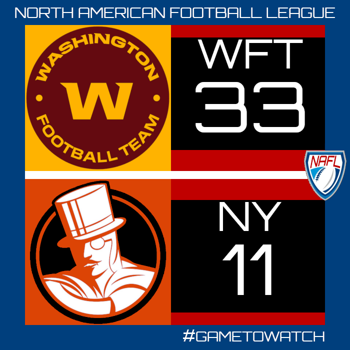 Retro Football of North America tweet media