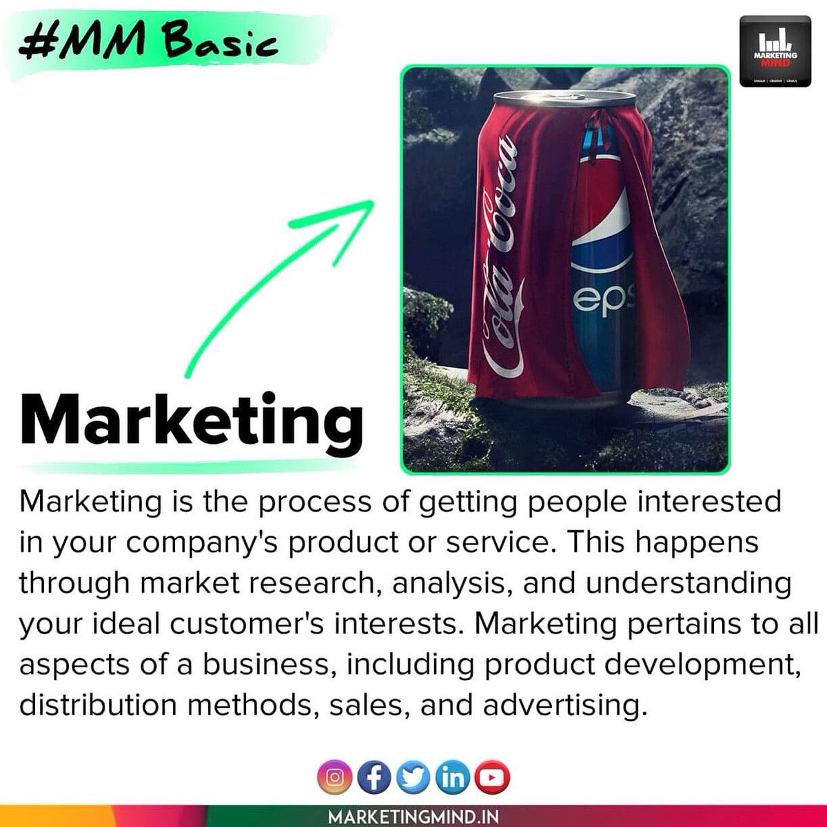 MarketingMind_'s tweet image. Marketing...

#MMBasic #MarketingMind