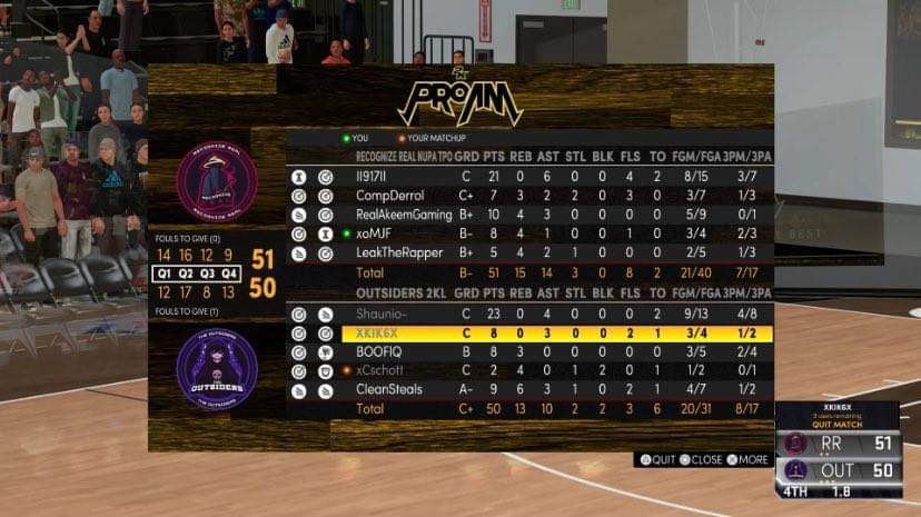 GGs to <a href="/Outsiders2K_/">Outsiders</a> 2-1  as we advanced to Round 3 of the @NextUpProAm Playoffs 🔥®️®️💫🤟🏾

PG | <a href="/___Breezo/">1of1</a> 
SG | @CompDerrol 
PF  | <a href="/_xoMJF/">MJ</a> 
PF  | @Ph3nomena1_ 
 C   | <a href="/GamingAnTs/">AnTGaming</a> 

<a href="/2kCompGames/">Jelani Mitchell</a> <a href="/RankEm_/">RankEm</a> <a href="/Big_Brudda_PURP/">Coach Purp</a>