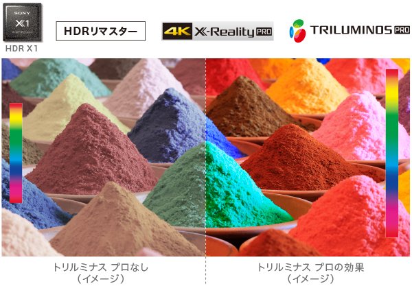 tenin_sato's tweet photo. 「【プライスダウン】2021年モデルの4K液晶テレビ『X80Jシリーズ』が最大16,500円の値下がりへ!」ソニーショップ★テックスタッフ|https://t.co/Tanzu8YCmW
#SONY #ソニーストア #4Kテレビ #X80J #おすすめ https://t.co/ZmXSJC6nG2