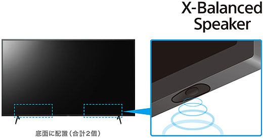 tenin_sato's tweet photo. 「【プライスダウン】2021年モデルの4K液晶テレビ『X80Jシリーズ』が最大16,500円の値下がりへ!」ソニーショップ★テックスタッフ|https://t.co/Tanzu8YCmW
#SONY #ソニーストア #4Kテレビ #X80J #おすすめ https://t.co/ZmXSJC6nG2