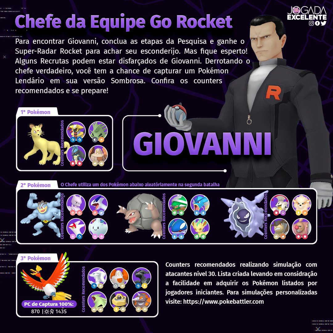 Jogada Excelente on Twitter "Confira os counters para enfrentar o Chefe da Equipe