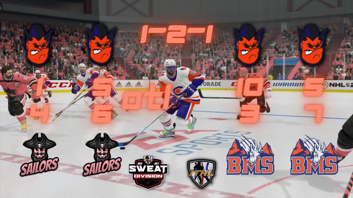 Not a great start to the season but plenty to like. More play like that will lead to more wins starting next week!