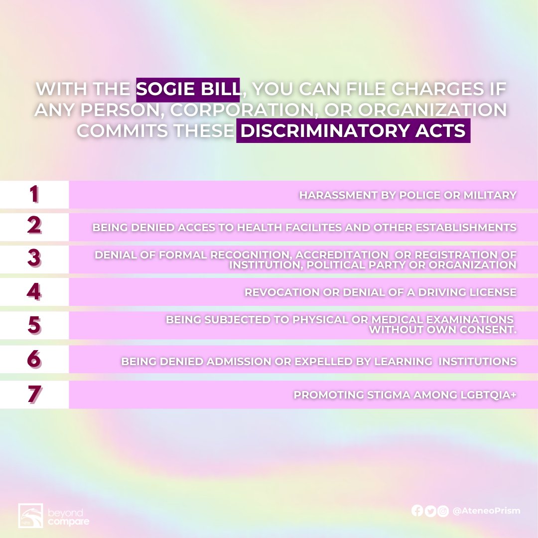 Ateneans, let's be informed and raise your flags with us, as we discuss about Sexual Orientation, Gender Identity, and Expression (SOGIE) and why it is important. 

Tara! Let us talk about SOGIE. 

#FlyWithPride #WearYourColor #TransLiveMatter #SOGIEEqualityNow