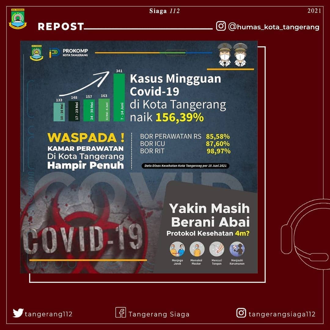 TANGERANG SIAGA 112 tweet media