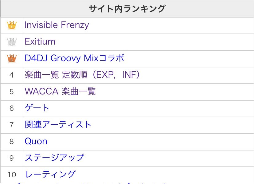 粗悪 Nn Chaos No Name Twitter