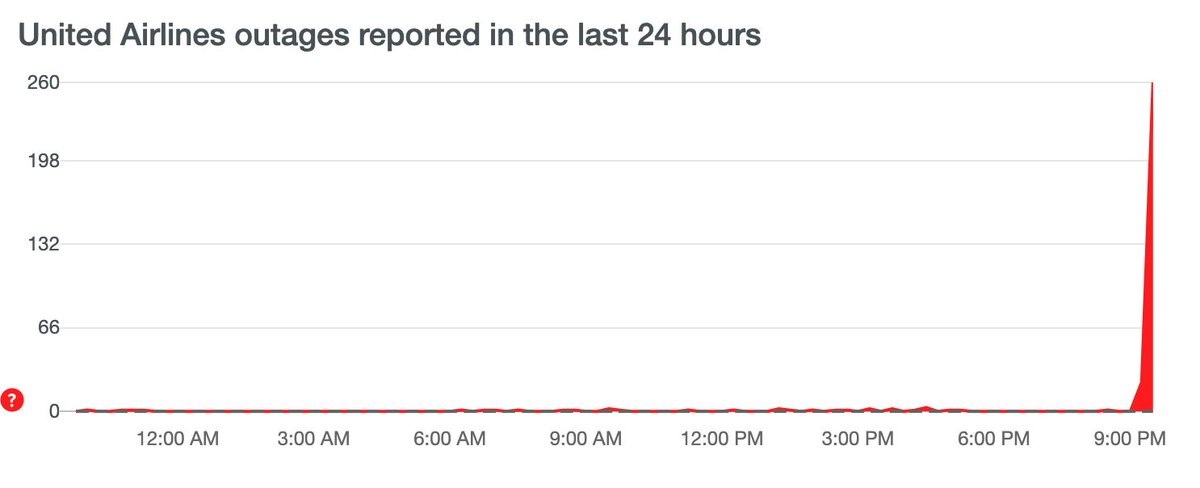 glad i waited until tonight to book my flight