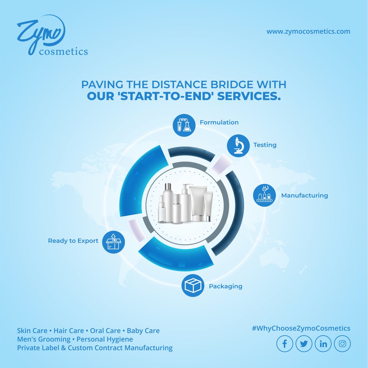 zymocosmetics's tweet photo. Get a reliable offshore cosmetic partner in India, that takes responsibility for complete manufacturing needs from formulation to delivery/export.

https://t.co/nOuMkEvxlv

#zymocosmetics #cosmetics #cosmeticproducts #thirdpartycosmetic #privatelabelcosmetics #privatelabel https://t.co/xrvihWLHMp