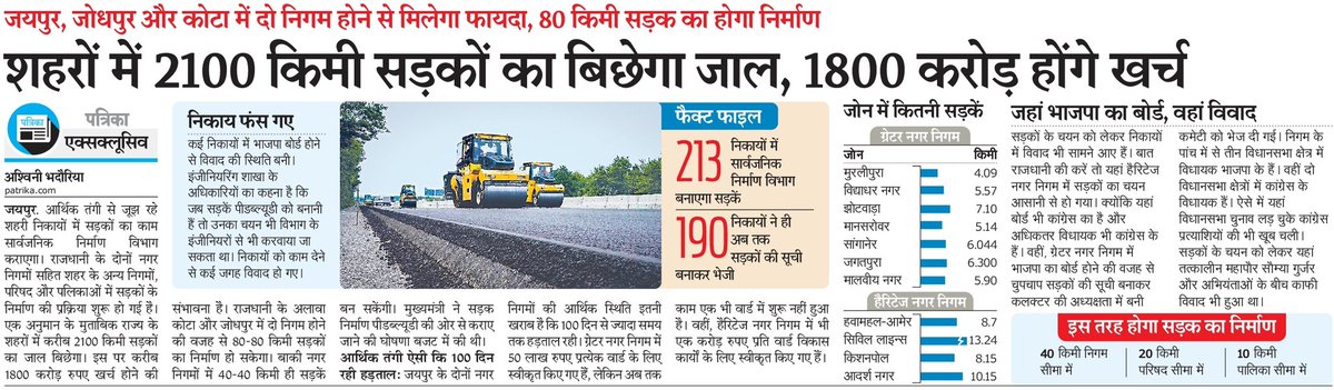 AshwaniJaipar's tweet image. @nagar_jaipur और @GreaterNagar में सड़कें बनवायेगा #PWD 
दो निगम होने का भी मिलेगा फायदा. 
@Bhuwanesh
@amitvajpayee

@drsomyagurjar @MuneshGurjarINC