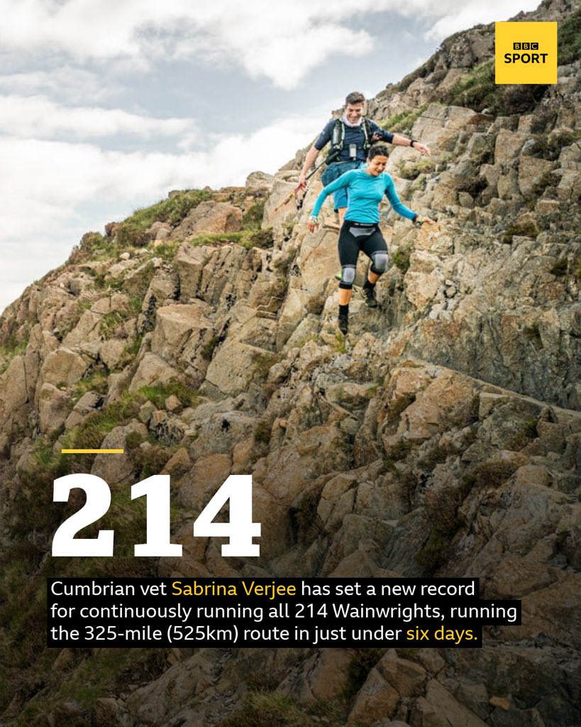 What a brilliant achievement.

Cumbrian Sabrina Verjee has broken the record for completing all of Cumbria's 214 Wainwright peaks in less than 6 days.

More 👉 bbc.in/2SxwSpn

📷 Steve Ashworth #bbcsport