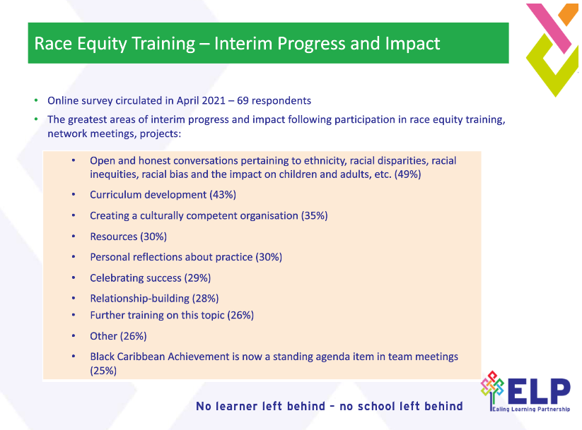 Habs Institute for Professional Learning tweet media