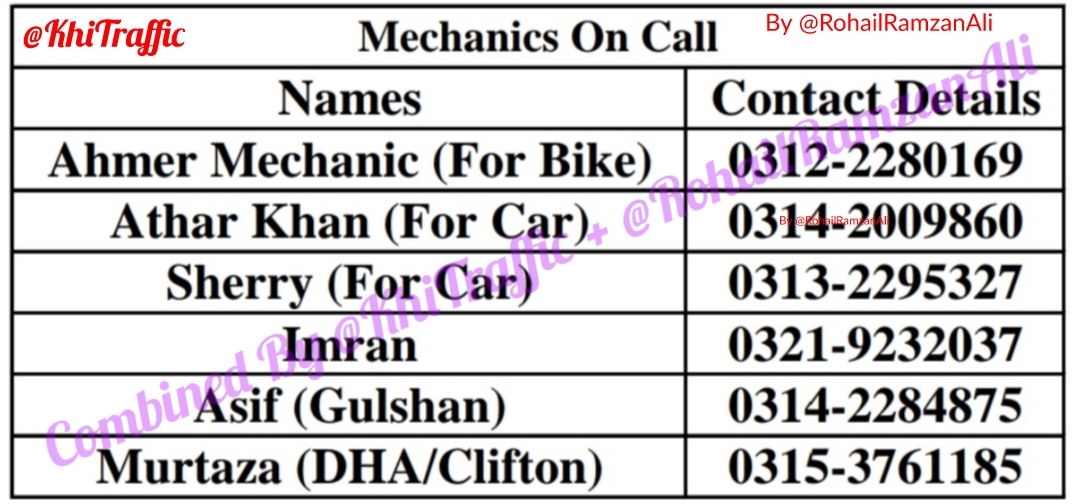 KhiTraffic's tweet photo. An effort by @KhiTraffic for Karachiitees.
If your are stuck in middle of nowhere, or your car/bike is broken then consider calling on these numbers.

Authentic Mechanics at your place.

#Karachi #KhiTraffic #KhiAlerts #Sindh #Pakistan Combined By @RohailRamzanAli https://t.co/6CTXvc5yJk