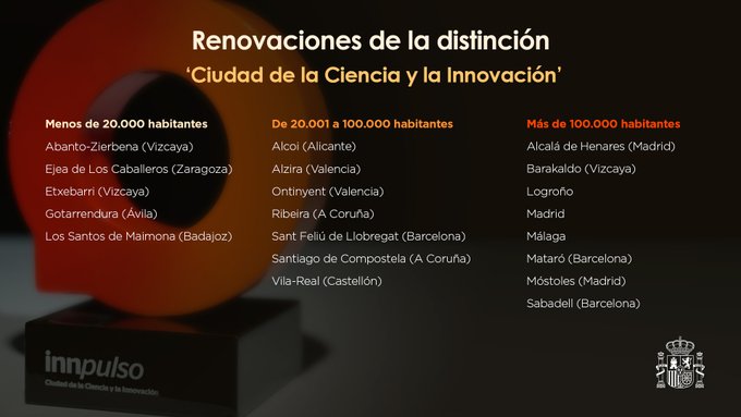 Foto cedida por Ministerio de Ciencia