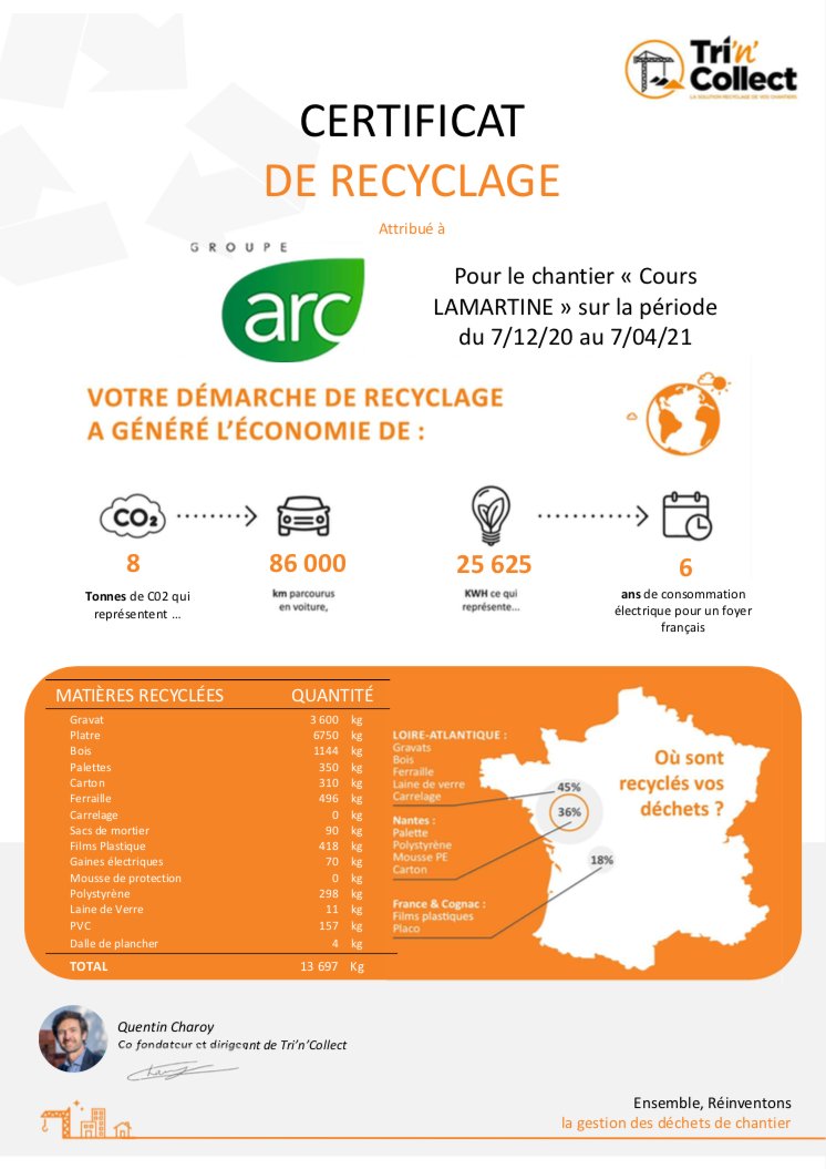 [ OPÉRATION PROPRETÉ ♻]
La collecte multi-déchets, un système mis en place sur le programme Cours Lamartine, à Nantes.
Pour préserver l’environnement mais aussi assurer le bien-être des salariés et artisans, collecte et tri sont effectués en amont sur le chantier. 🏗
#GroupeARC