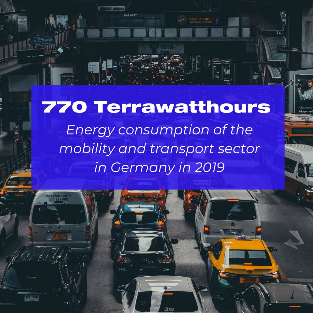 SHIFT Automotive tweet media