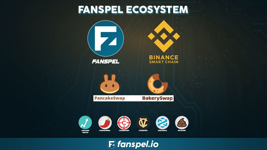 #cryptocurrency #PancakeSwap #bscscan #coinpaprika #poocoin #Bakeryswap #coinsniper #livecoinwatch #dextools