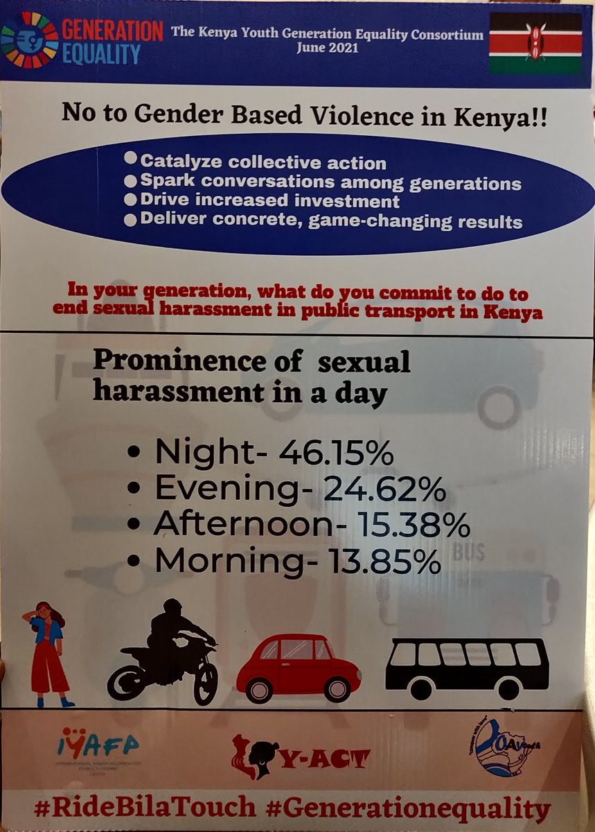 PlgpN's tweet photo. Towards ending sexual violence in public transport. 
Thank you partners at Generation Equality.
#Usiniguze
#RideBilaTouch
#GenerationEquality https://t.co/3u8ZFh0fCR