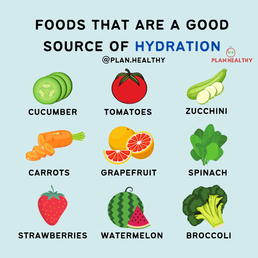 Stay Hydrated 💙
#naturalremedies #electricfoods #plantbasedvegan #naturalremedy #
 #healthyhappylife #alkaline #naturalcures #letfoodbethymedicine #plantbaseddiet #homeremedies #enzymes #naturopathy #alternativehealth #herbalremedy #healthtips #letfoodbeyourmedicine