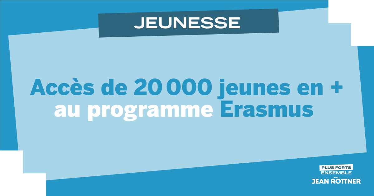 avecRottner_57's tweet photo. 🔴  #Programme
Nous permettrons à 20 000 jeunes supplémentaires d'accéder au programme #Erasmus. Une opportunité pour chaque #jeune d'apprendre une langue et de s'ouvrir à une nouvelle culture
#PlusFortsEnsemble #AvecJeanRottner #AvecRottner2021 #JeVoteRottner https://t.co/yb6JavAItK