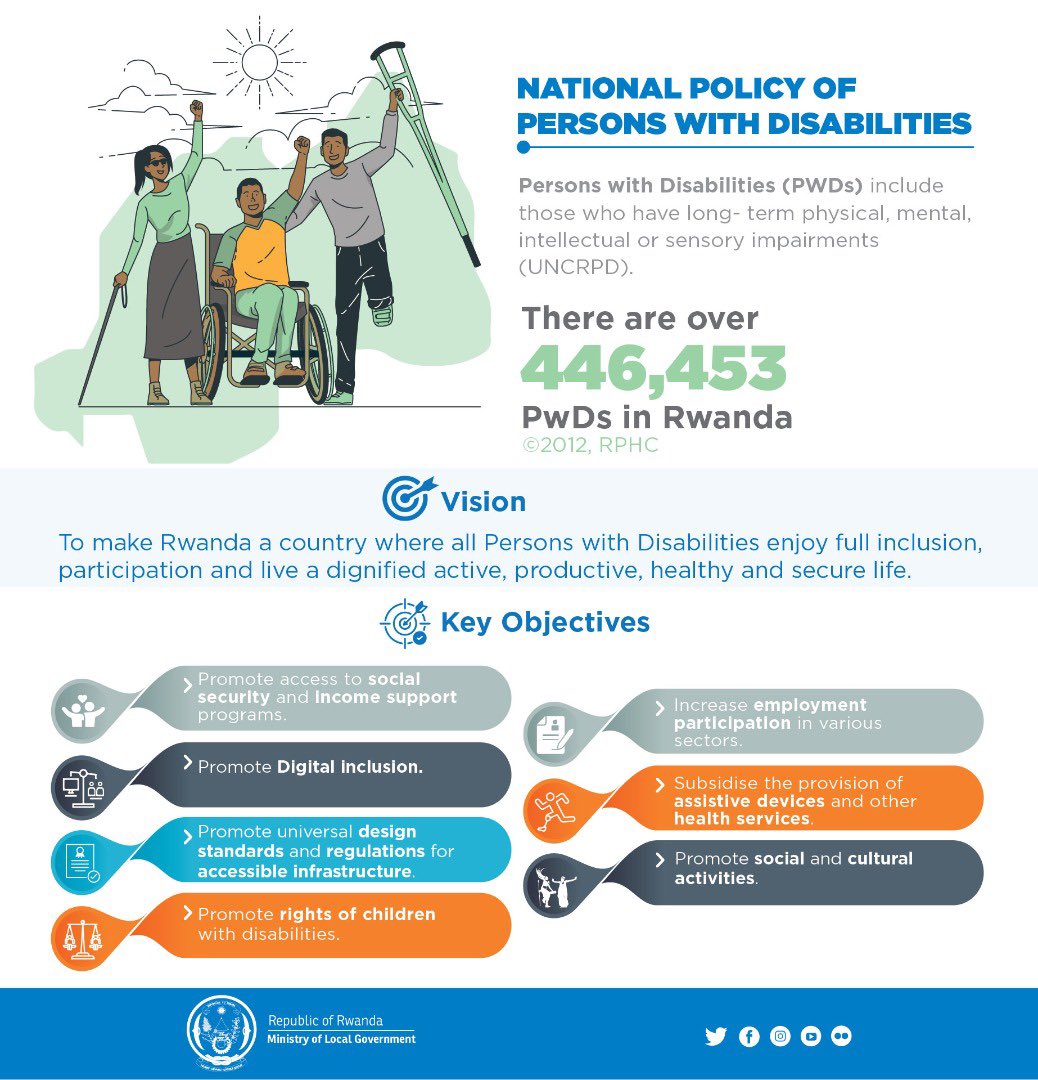 Government of Rwanda tweet media