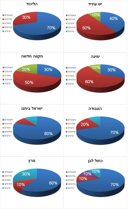 Tweet media two