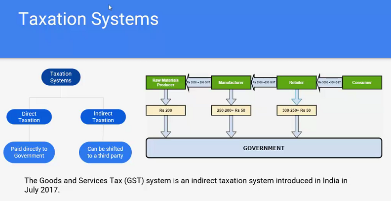 BIS Conference tweet media