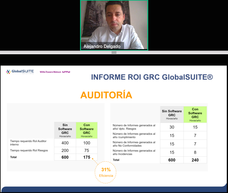 AuditorInterno's tweet photo. "Cómo mejora el ROI de Auditoría Interna la implementación de un GRC" por @global_suite

#AuditoríaInterna #AuditoresInternos https://t.co/rYSFw9j6CR