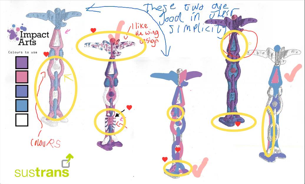 impact_arts's tweet photo. Our #CreativePathways group in #Edinburgh have been collaborating with @SustransScot over the past 8 weeks &amp; have designed a #milepost, that will be located near the Meadows. They can’t wait to get it painted &amp; see it in situ! #employabilityproject #youngpeople #community #art https://t.co/aTszx7cCHa