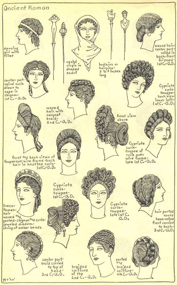 What were some popular female hairstyles in Ancient Rome  Quora