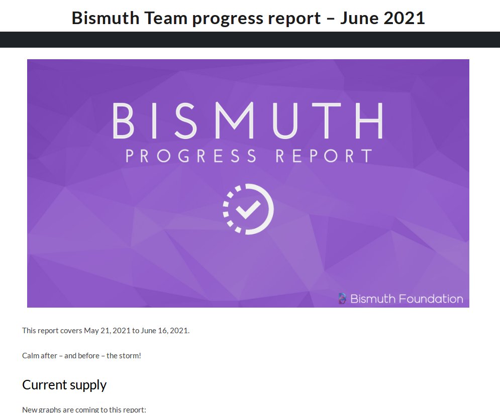 Bismuth Bismuthplatform Twitter